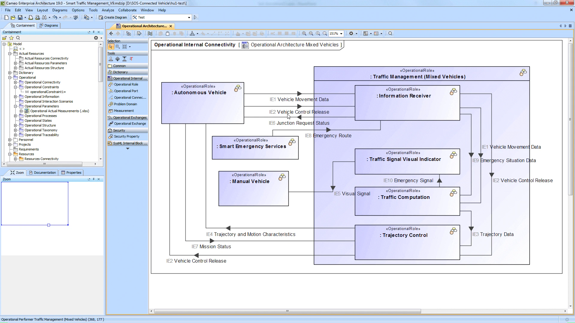 screenshot of Cameo Enterprise Architecture